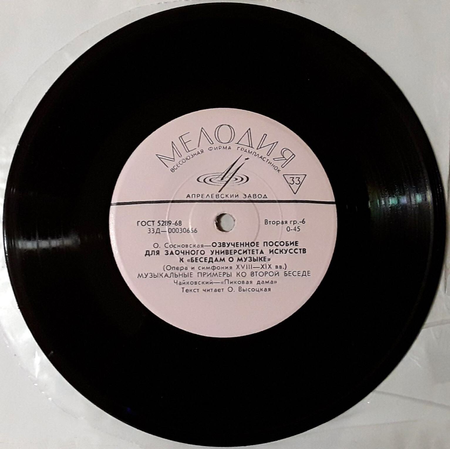 О. Сосновская. Озвученное пособие для заочного университета искусств и "Беседам о музыке" (опера и симфония XVIII - XIX вв.)