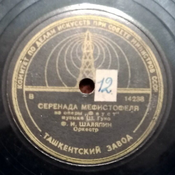 Ф. И. Шаляпин