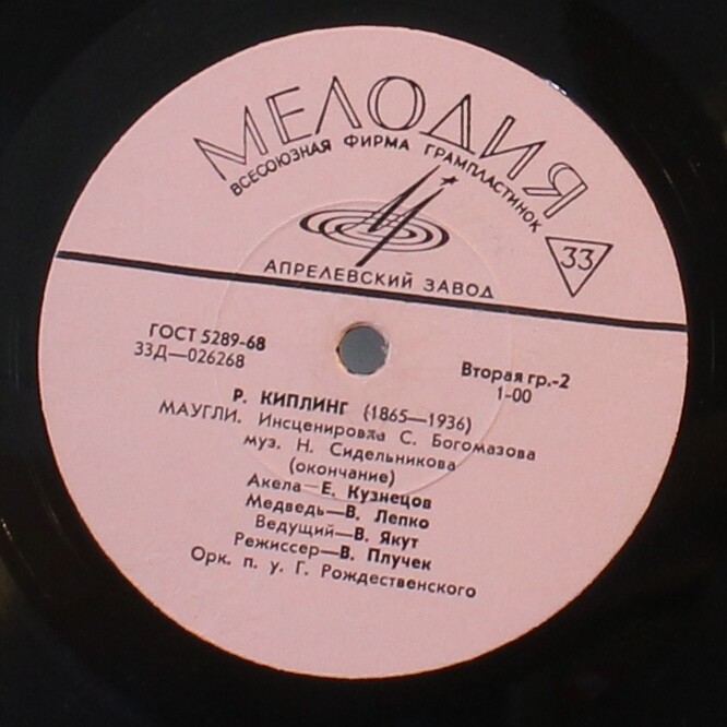 Р. Киплинг. «Маугли»