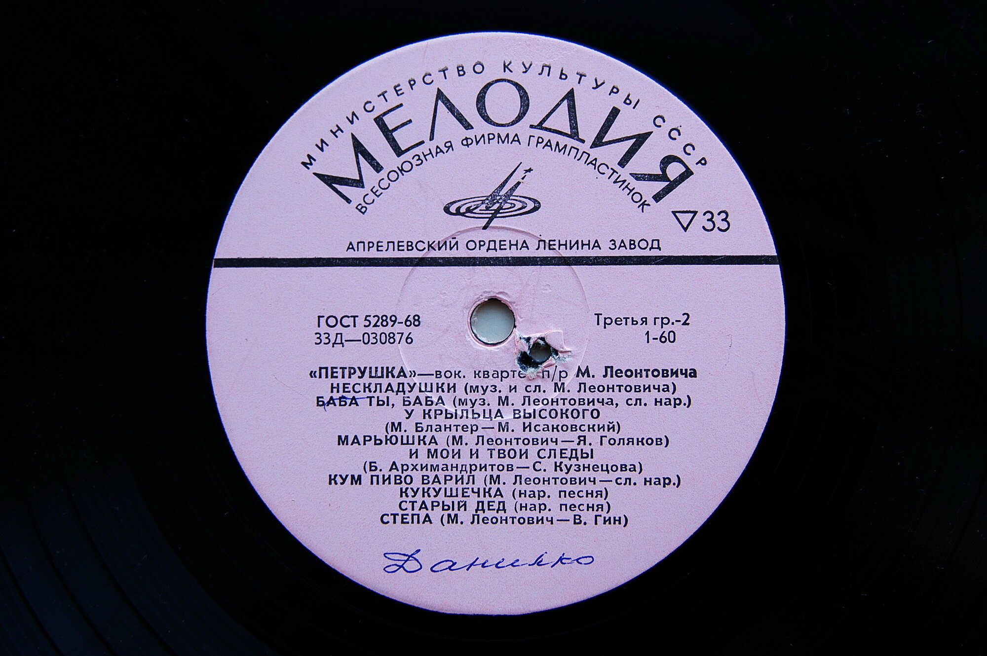 «Берендеи» и «Петрушка». Концертная программа