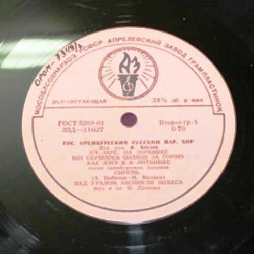 ГОС. ОРЕНБУРГСКИЙ РУССКИЙ НАР. ХОР