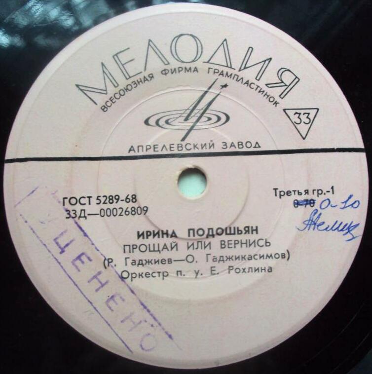 Ирина ПОДОШЬЯН