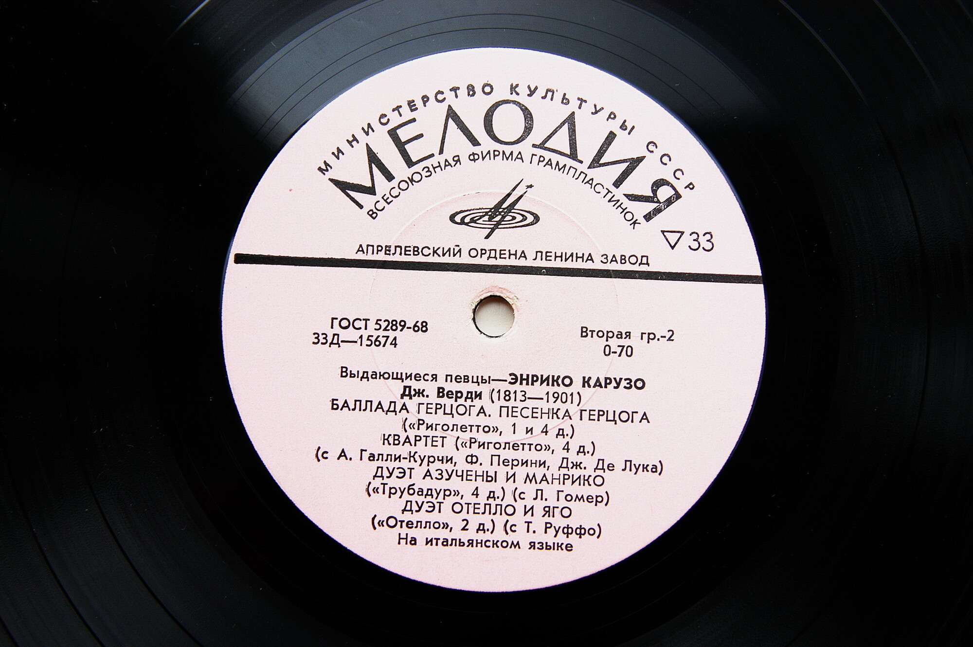 Выдающиеся певцы. Энрико Карузо (тенор)