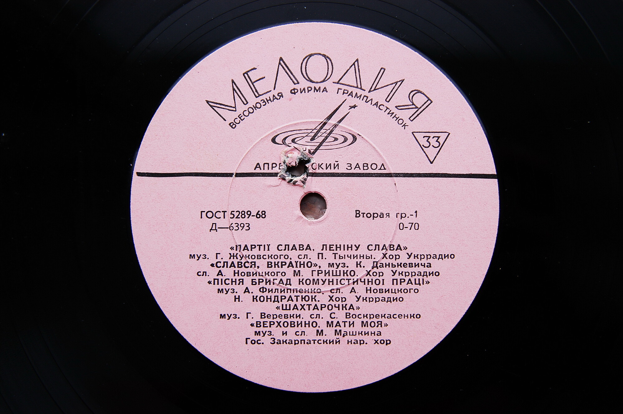 Песни украинских композиторов