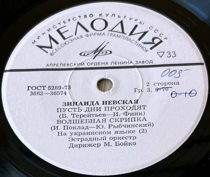 Зинаида НЕВСКАЯ