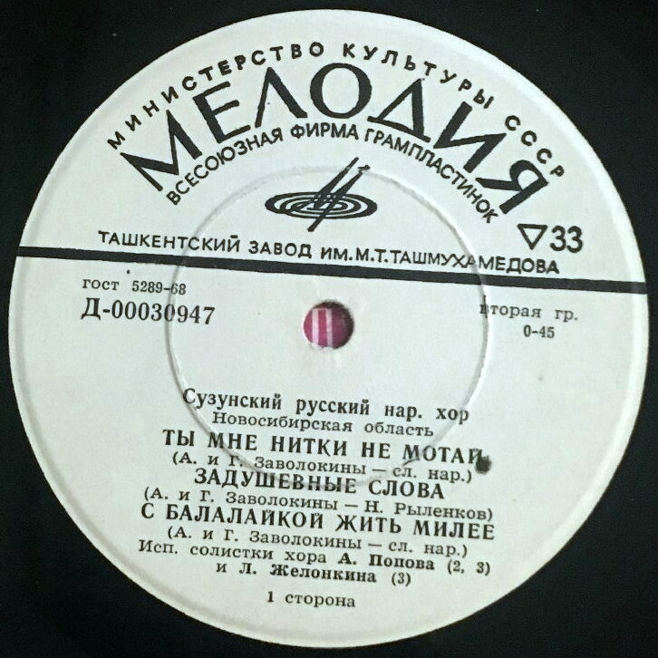 Сузунский русский народный хор (Новосибирская область)