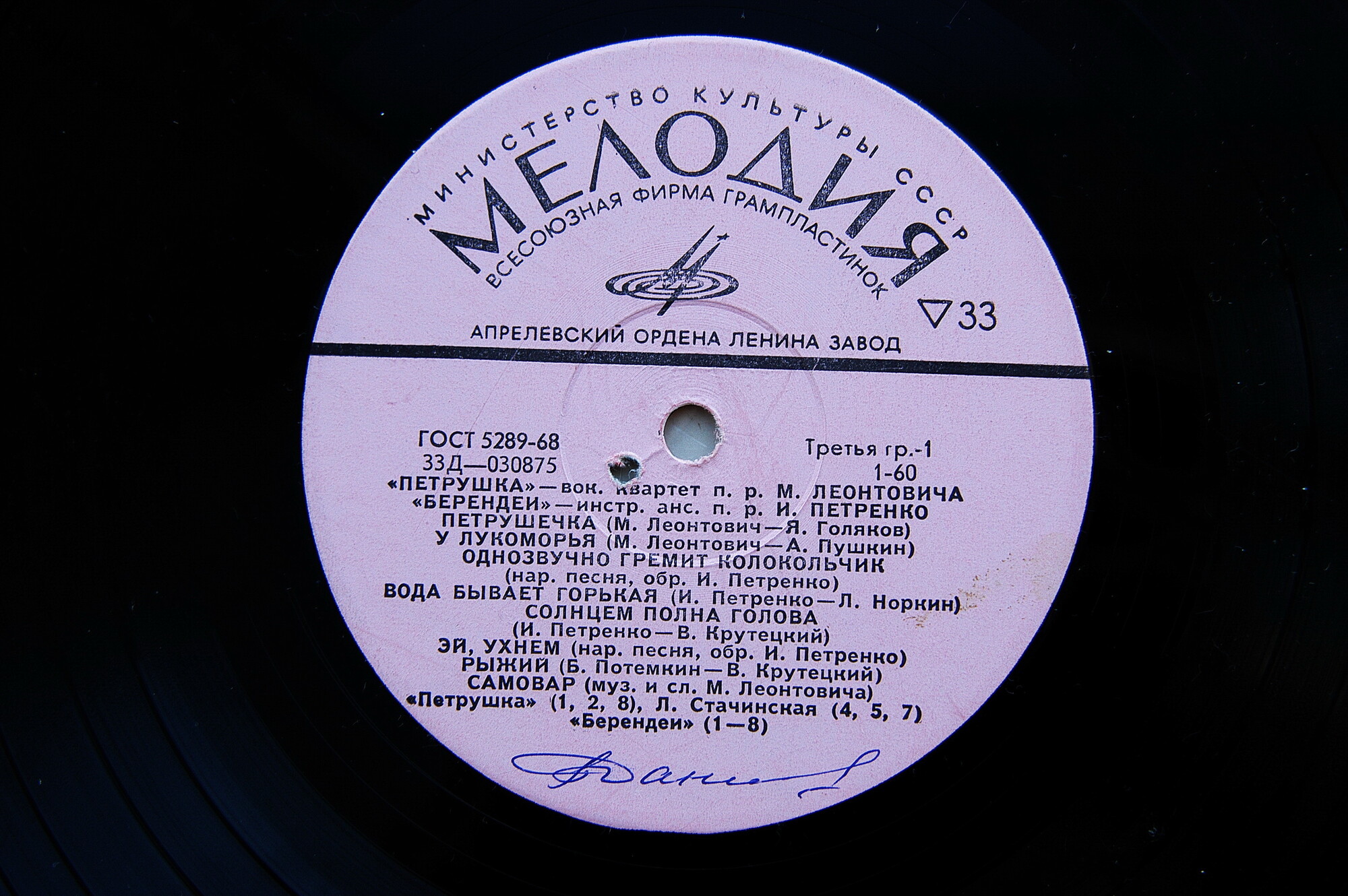 «Берендеи» и «Петрушка». Концертная программа