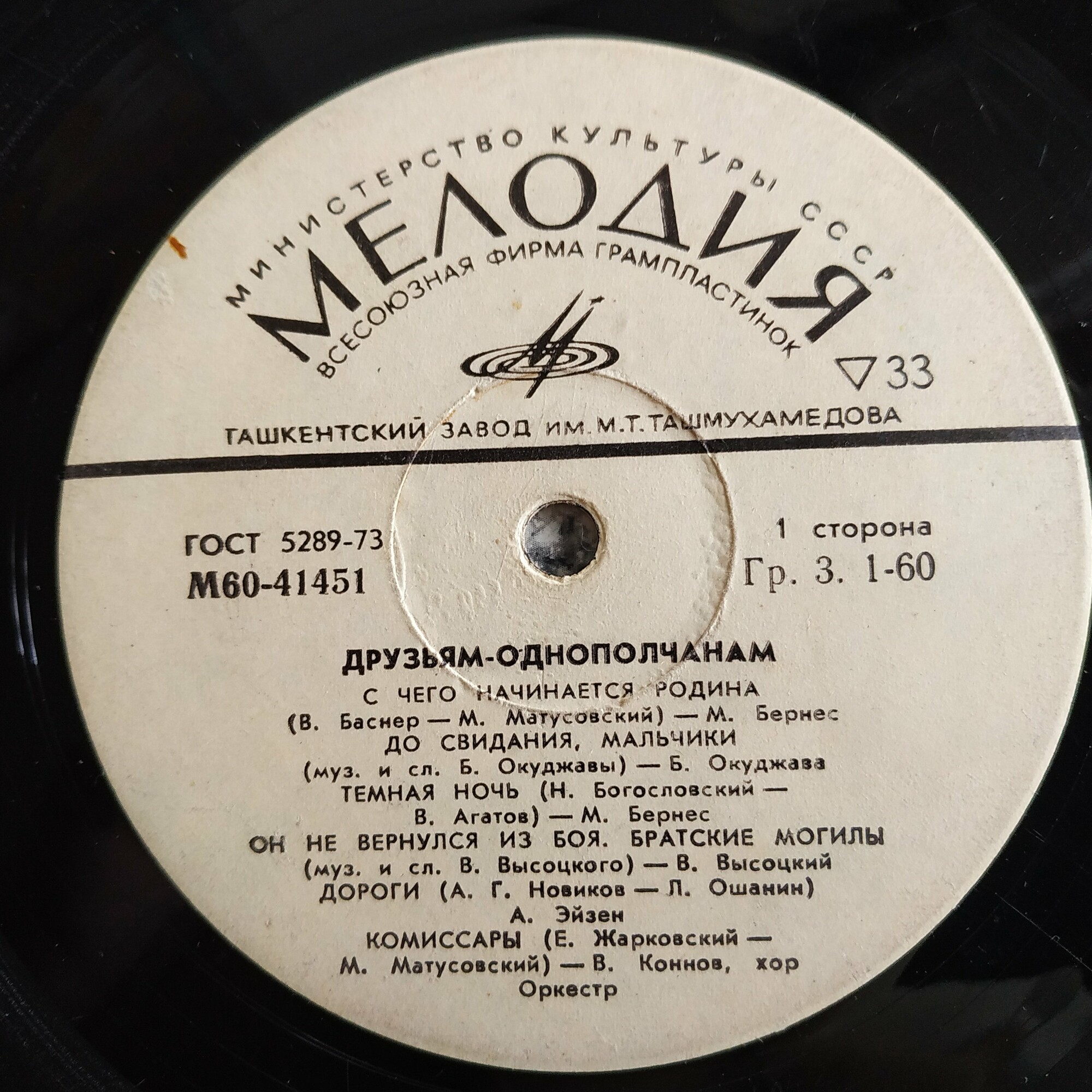 ДРУЗЬЯМ-ОДНОПОЛЧАНАМ