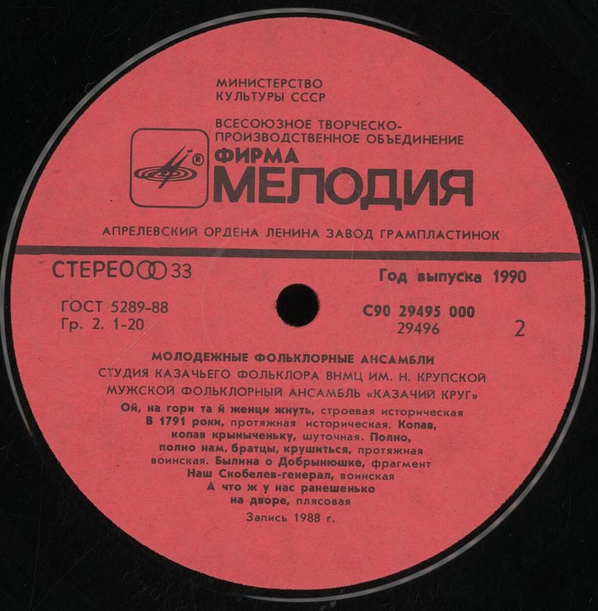 Молодежные фольклорные ансамбли