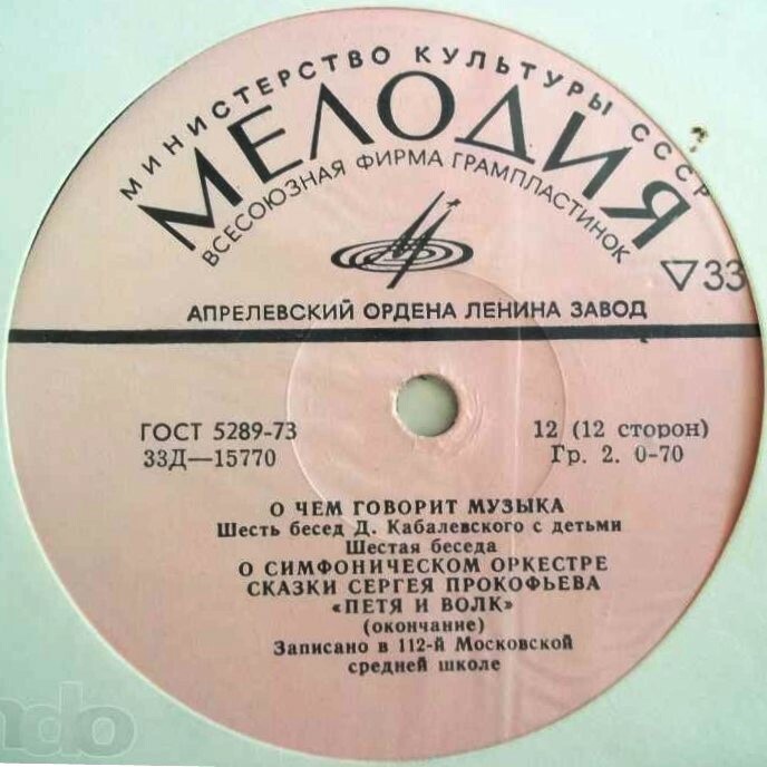 О ЧЁМ ГОВОРИТ МУЗЫКА: Шесть бесед Д. Кабалевского с детьми