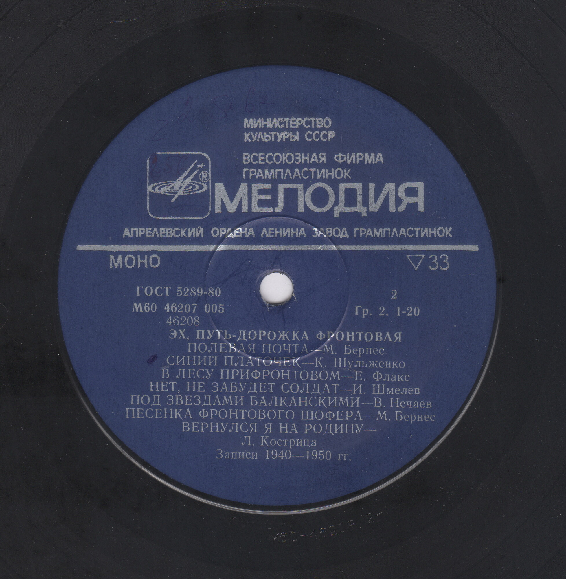 ЭХ, ПУТЬ-ДОРОЖКА ФРОНТОВАЯ
