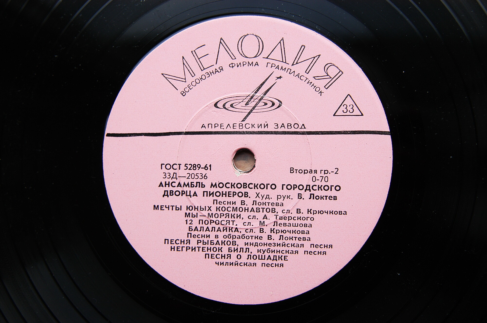 Ансамбль московского городского Дворца пионеров, худ. рук. В. Локтев