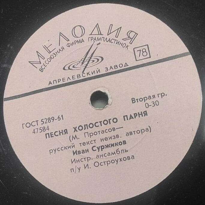 Иван Суржиков