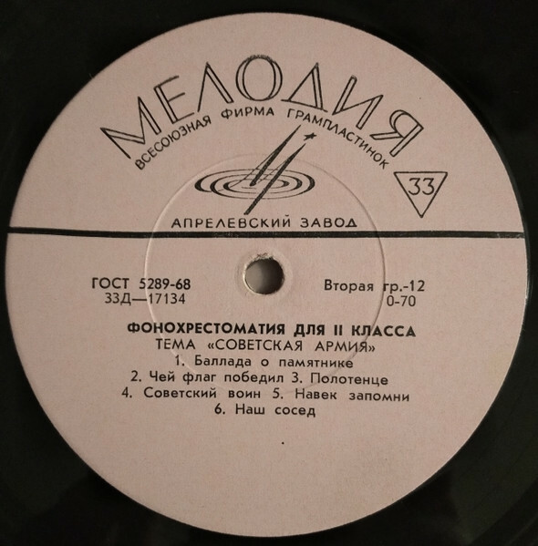 ФОНОХРЕСТОМАТИЯ для II класса (6/7): Тема "Советская Армия"