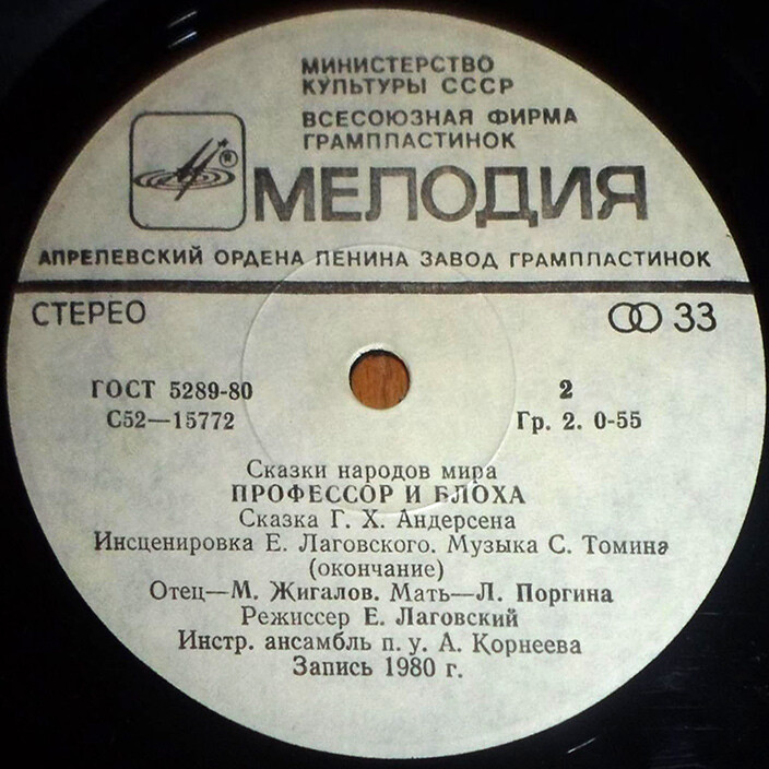 Профессор и блоха, сказка Г. Х. Андерсена