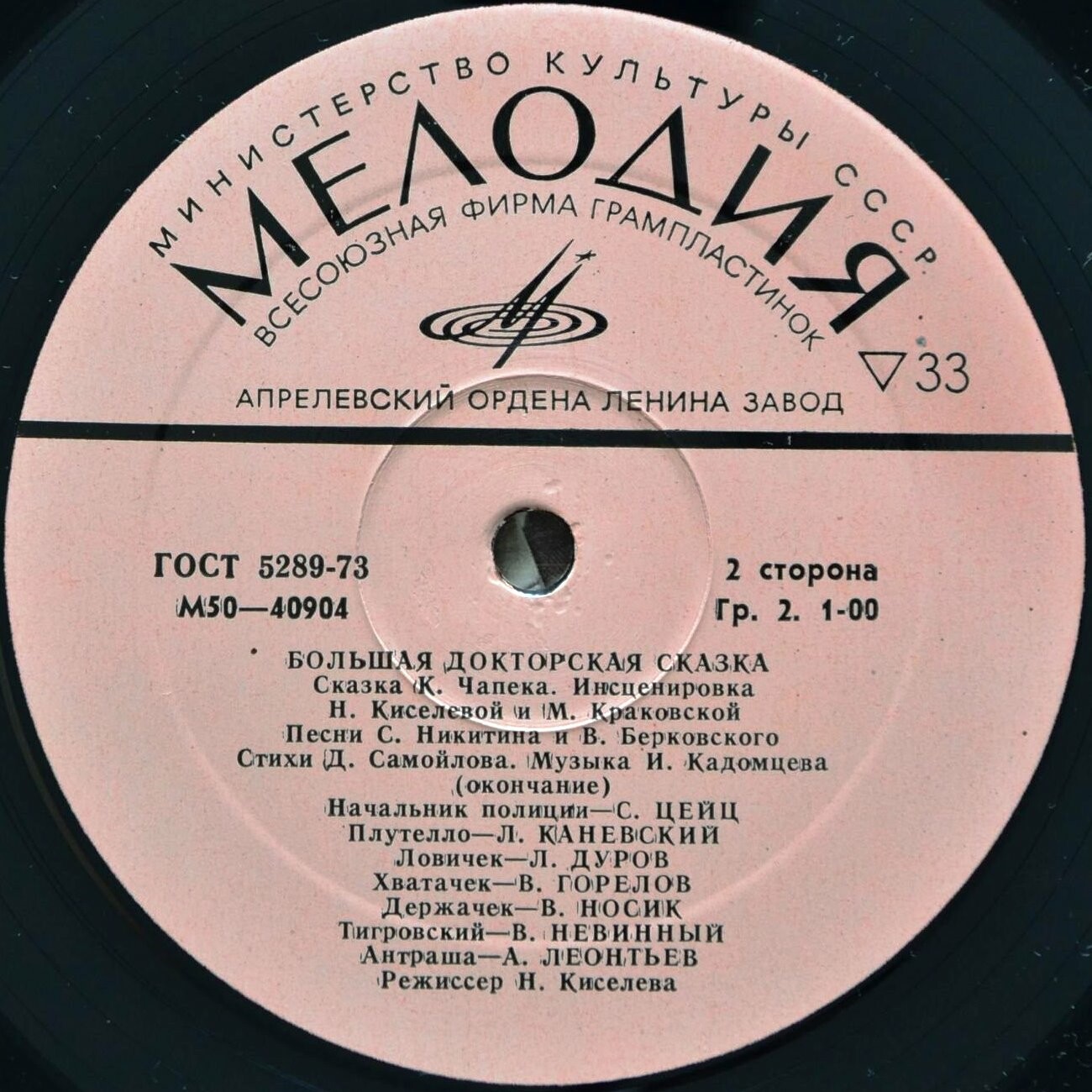 К. Чапек. Большая докторская сказка (инсценировка)