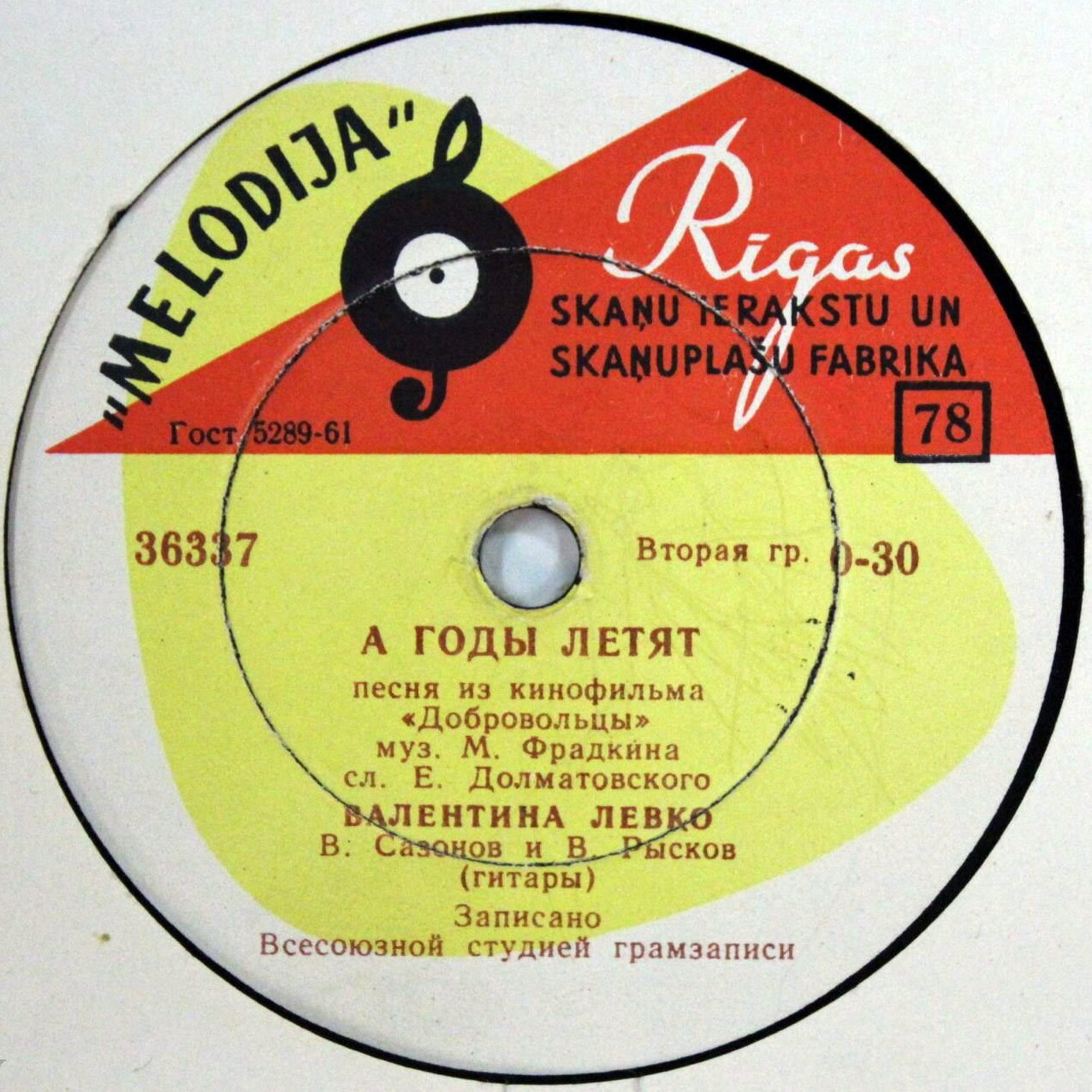 Валентина Левко