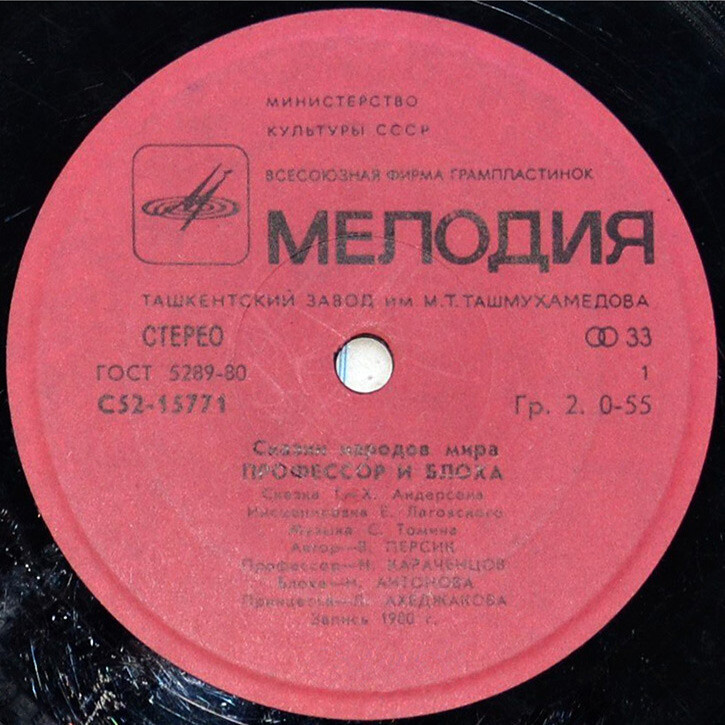 Профессор и блоха, сказка Г. Х. Андерсена