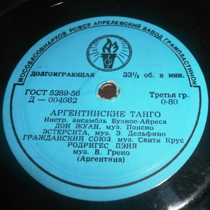 Аргентинские танго