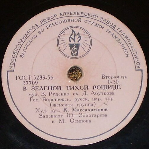 Воронежский хор