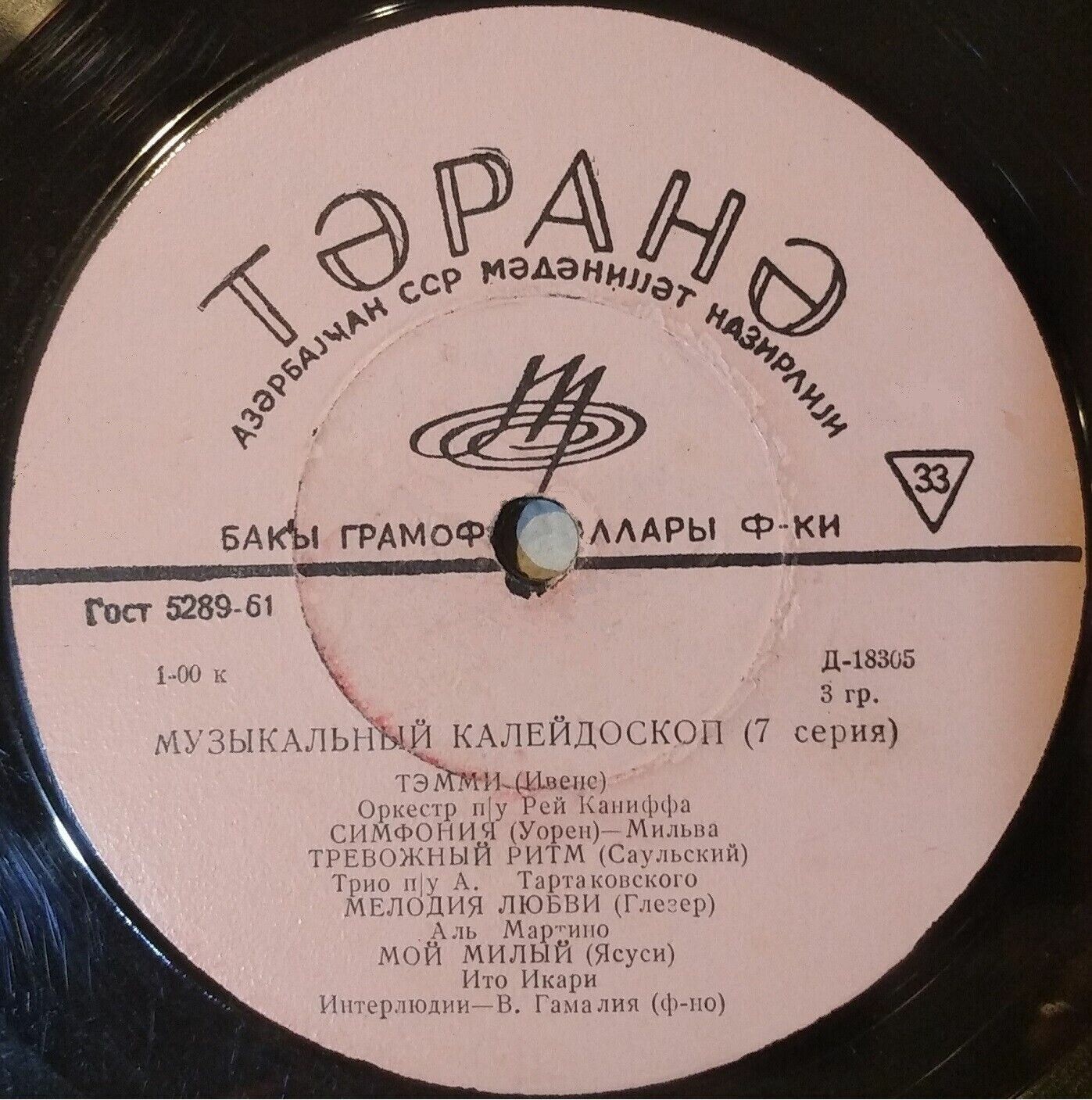 Музыкальный калейдоскоп (7-я серия)