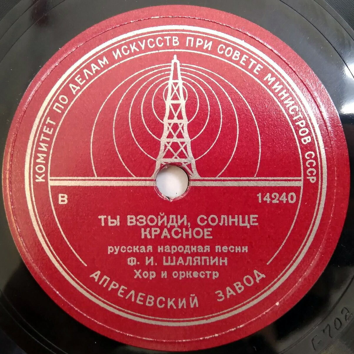 Ф. И. Шаляпин