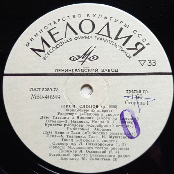 Юрий СЛОНОВ. Арии, дуэты и сцены из оперетт