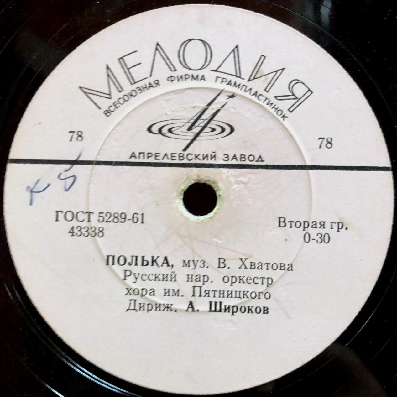 Дударь мой // Полька