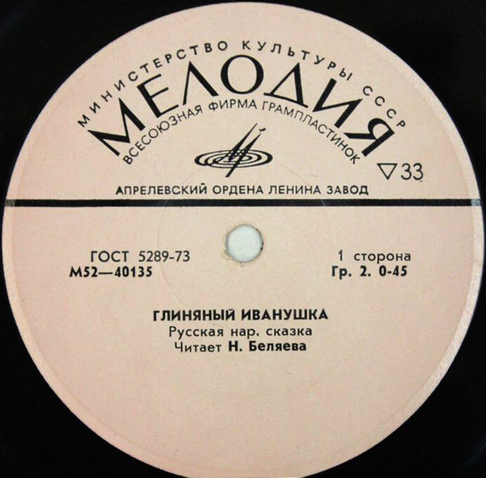 Глиняный Иванушка, русская народная сказка