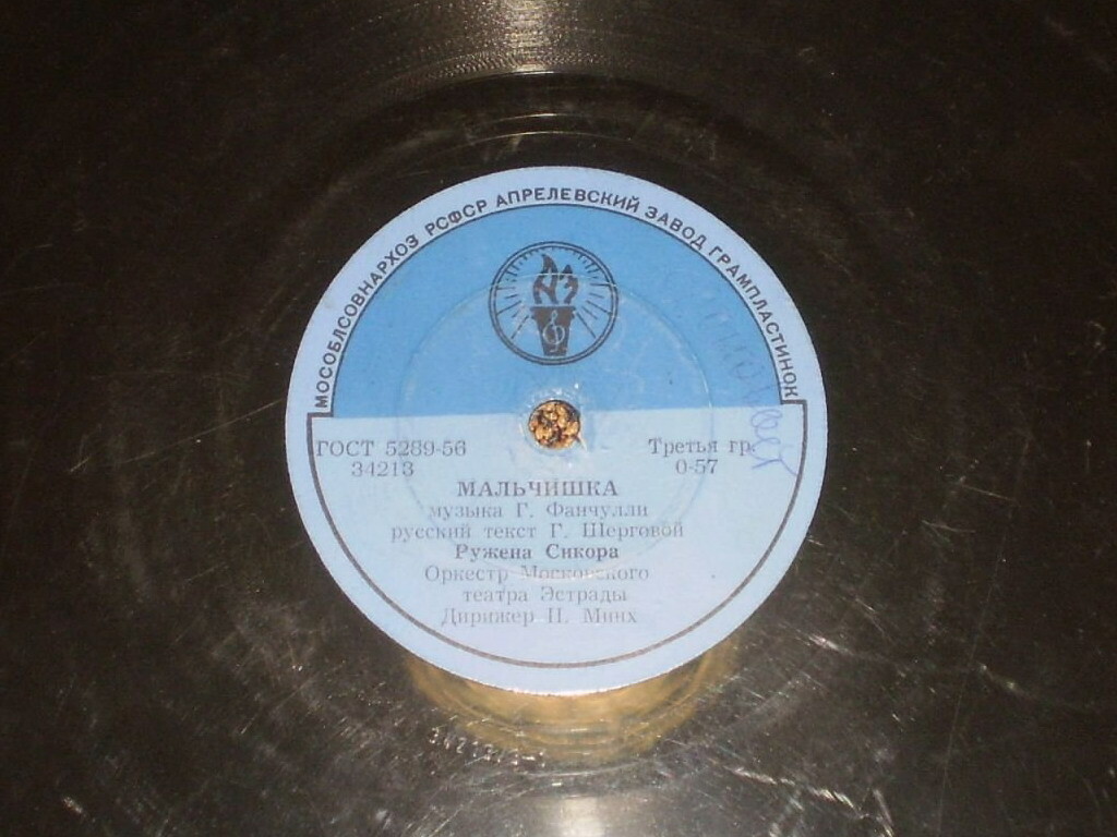 Ружена Сикора