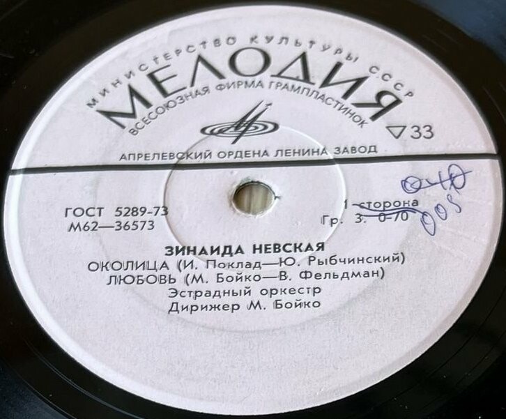 Зинаида НЕВСКАЯ