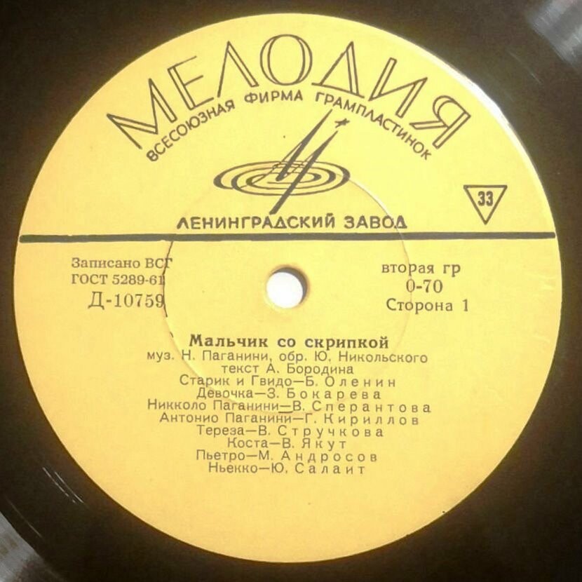 "Мальчик со скрипкой" (инсценировка для детей на муз. Н. Паганини)