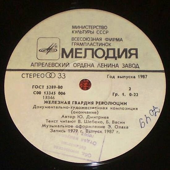 ЖЕЛЕЗНАЯ ГВАРДИЯ РЕВОЛЮЦИИ: Документально-художественная композиция