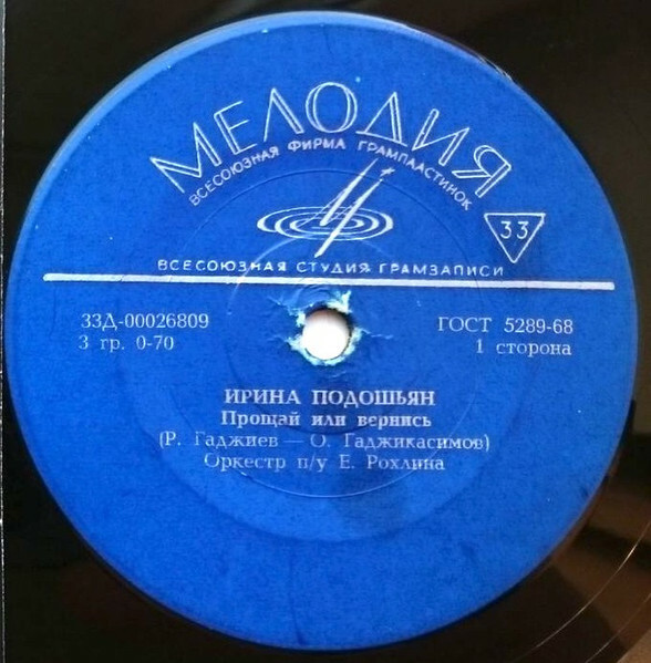 Ирина ПОДОШЬЯН