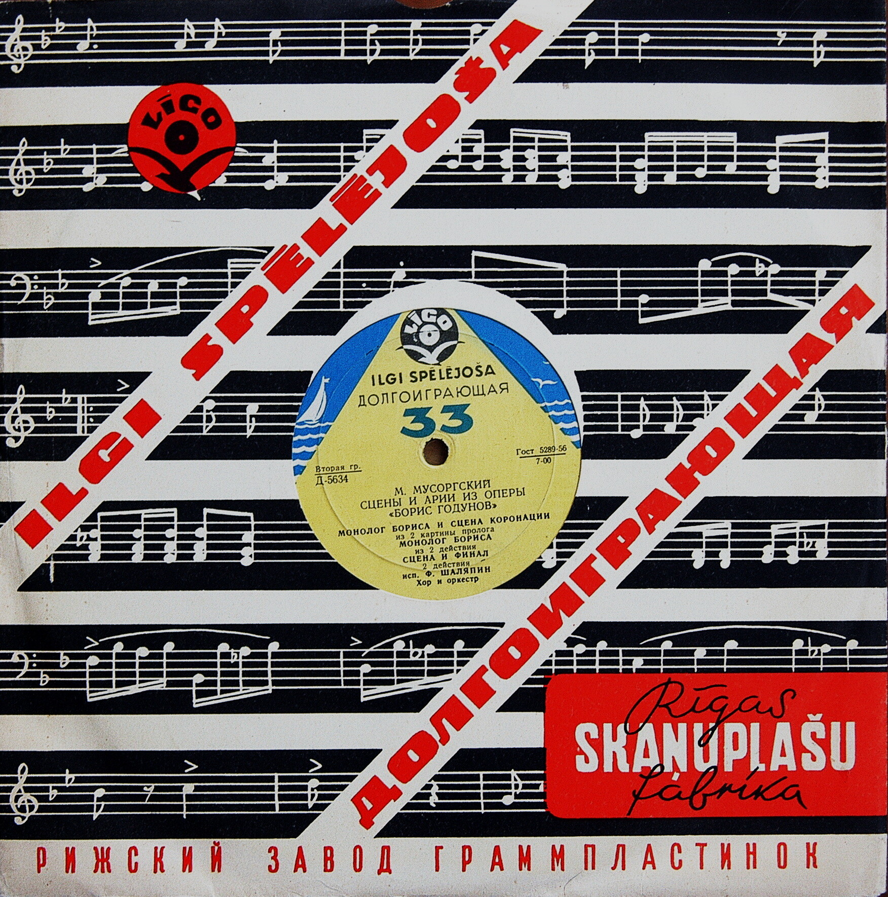 М. МУСОРГСКИЙ (1839–1881): Сцены и арии из оперы «Борис Годунов» (Ф. Шаляпин)