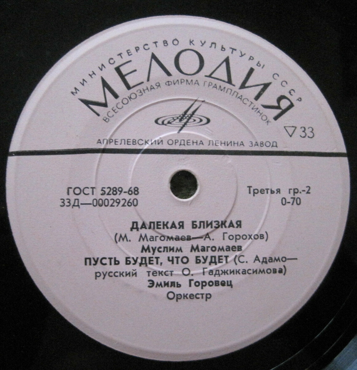 Эстрадные песни