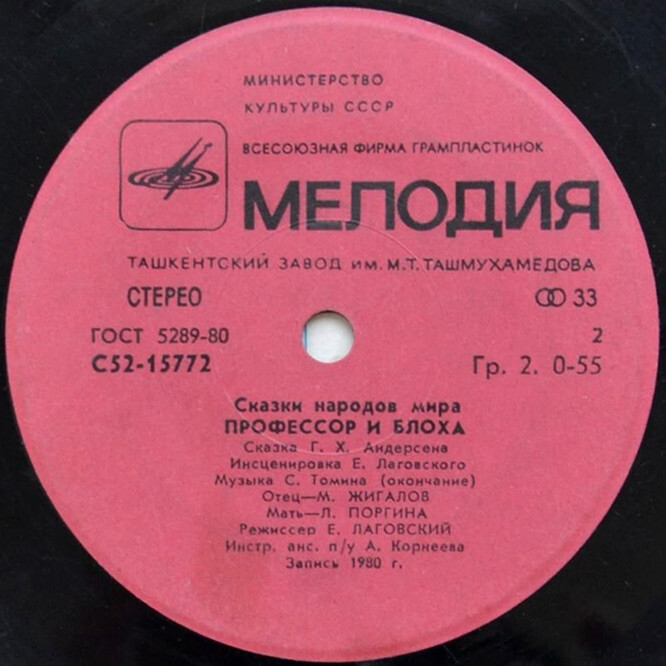 Профессор и блоха, сказка Г. Х. Андерсена