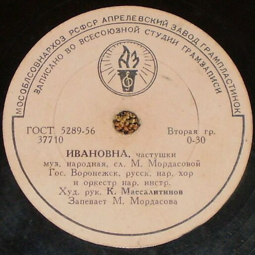 Воронежский хор
