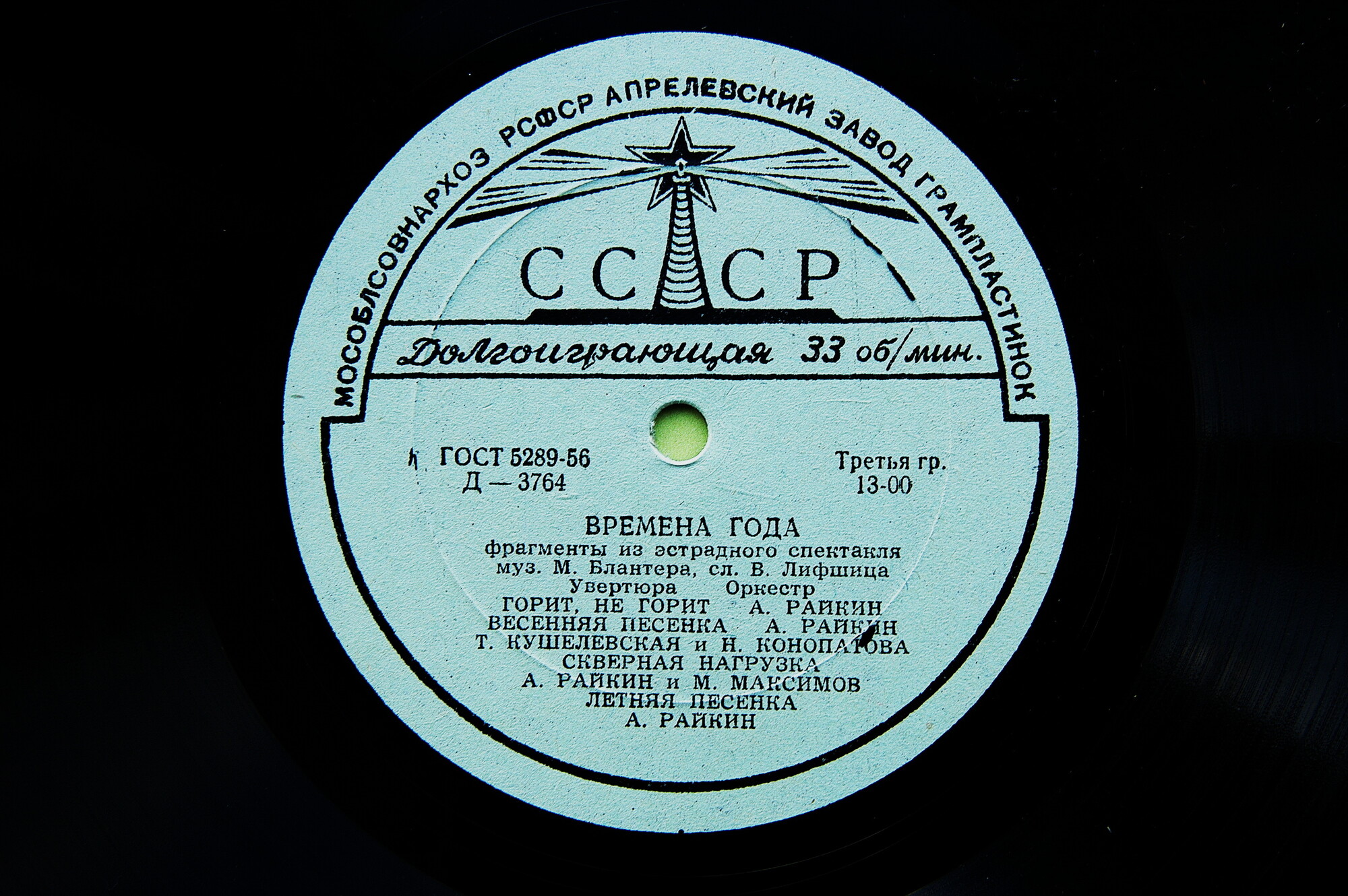 Выдающиеся певцы. Энрико Карузо (тенор)