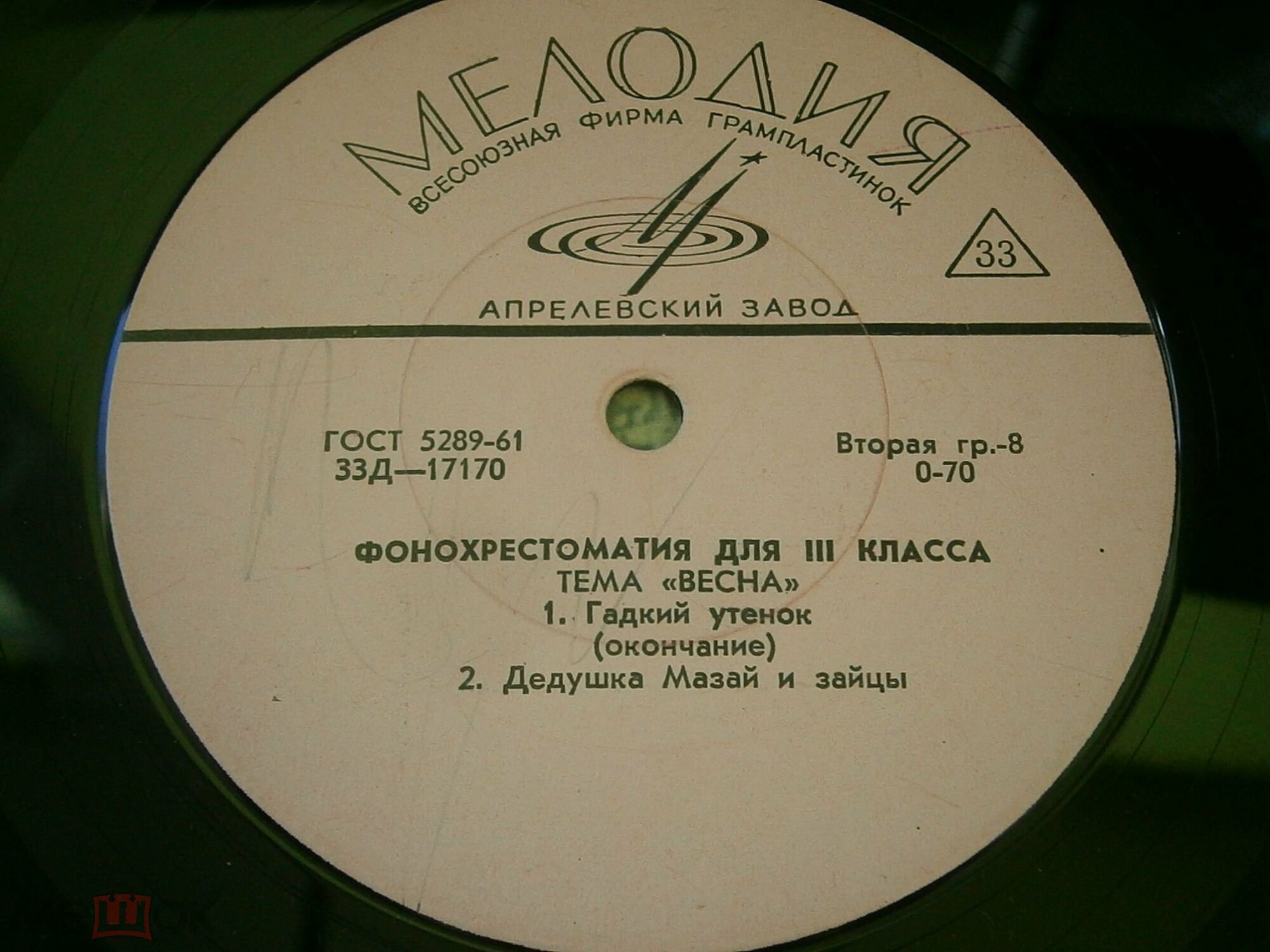 ФОНОХРЕСТОМАТИЯ для III класса (4/10): Тема "Весна"