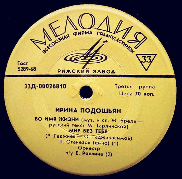 Ирина ПОДОШЬЯН