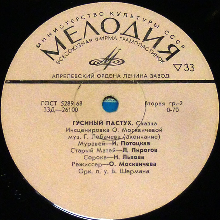 Гусиный пастух (венгерская сказка)