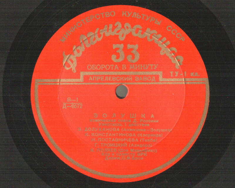 Дж. Россини (1792–1868). «Золушка», комическая опера (О. Брон)