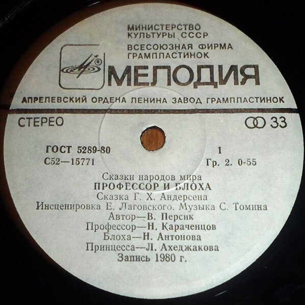 Профессор и блоха, сказка Г. Х. Андерсена