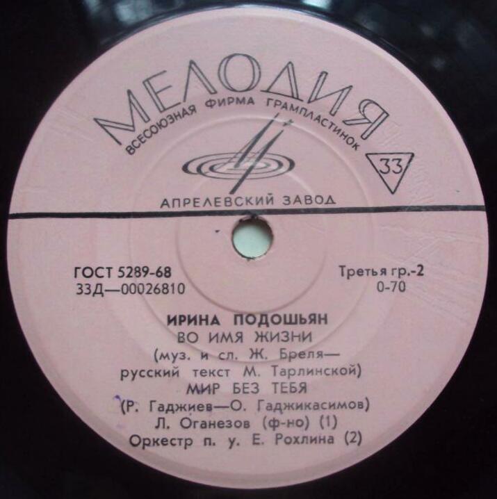 Ирина ПОДОШЬЯН