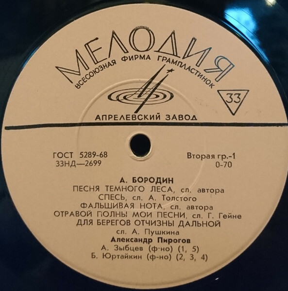 Александр ПИРОГОВ (бас)