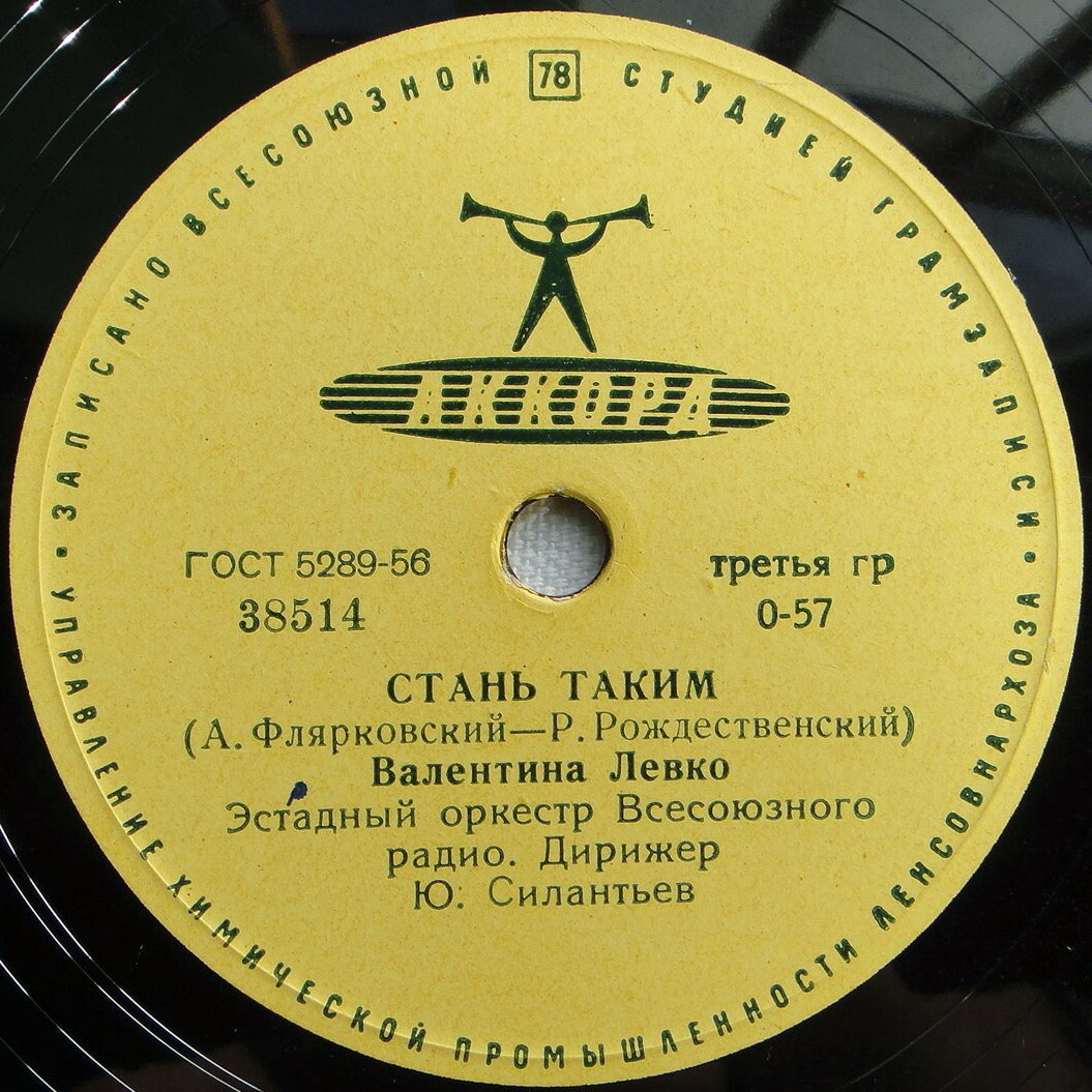 Валентина Левко