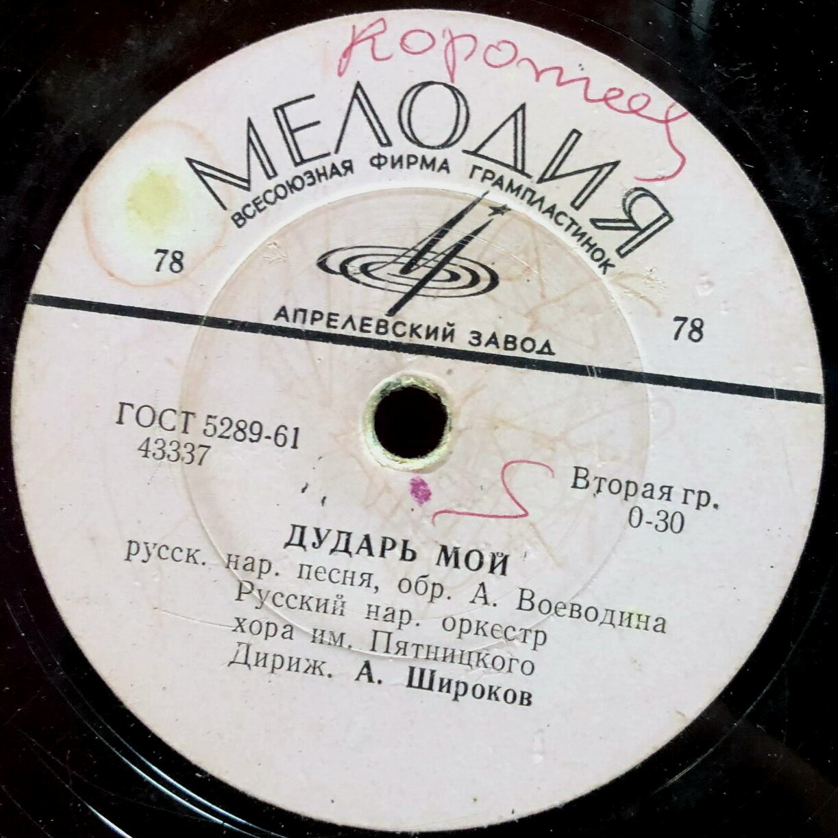 Дударь мой // Полька