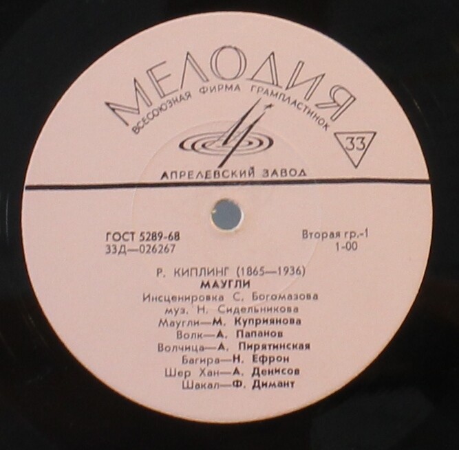 Р. Киплинг. «Маугли»