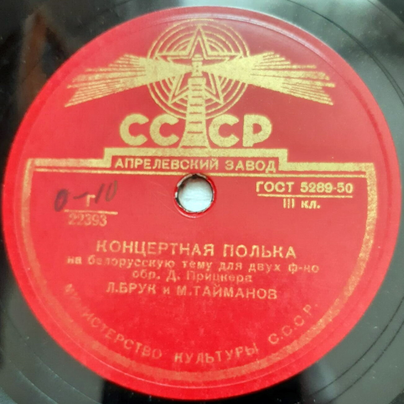 Плясовая / Концертная полька